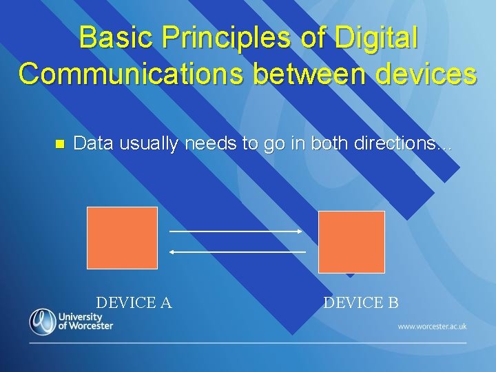 Basic Principles of Digital Communications between devices n Data usually needs to go in