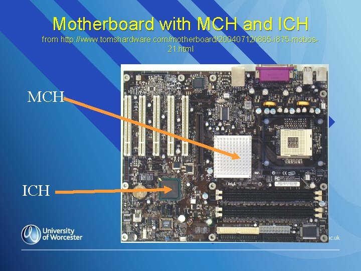 Motherboard with MCH and ICH from http: //www. tomshardware. com/motherboard/20040712/i 865 -i 875 -mobos