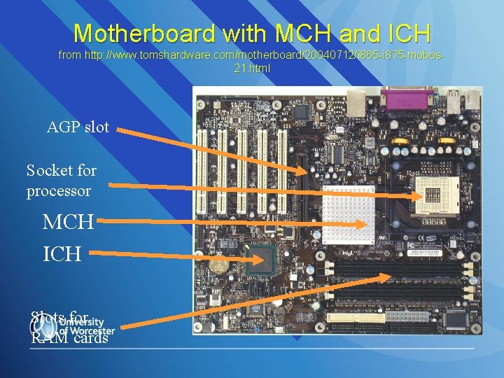 Motherboard with MCH and ICH from http: //www. tomshardware. com/motherboard/20040712/i 865 -i 875 -mobos