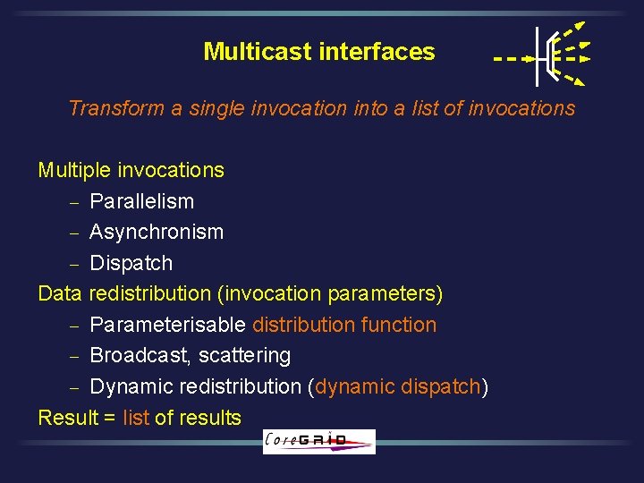 Multicast interfaces Transform a single invocation into a list of invocations Multiple invocations -