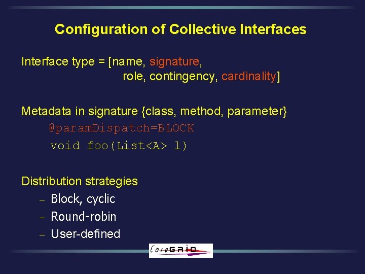 Configuration of Collective Interfaces Interface type = [name, signature, role, contingency, cardinality] Metadata in