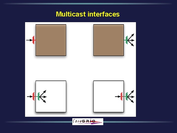 Multicast interfaces 