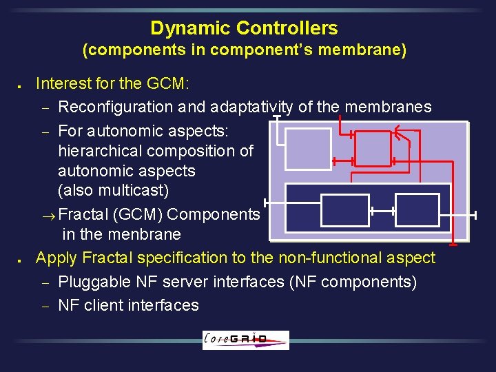 Dynamic Controllers (components in component’s membrane) l l Interest for the GCM: - Reconfiguration