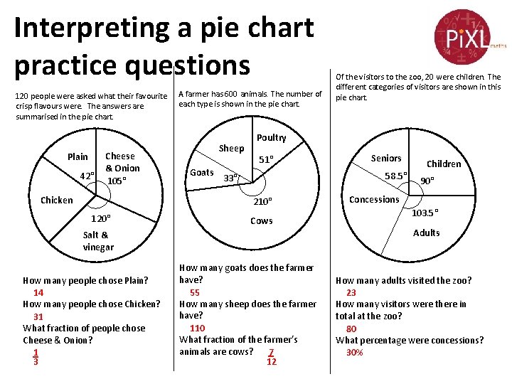 Interpreting a pie chart practice questions 120 people were asked what their favourite crisp