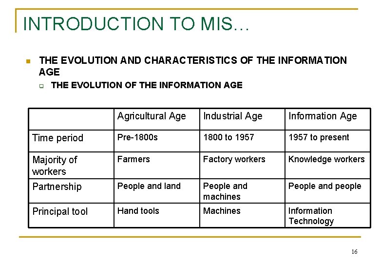 INTRODUCTION TO MIS… n THE EVOLUTION AND CHARACTERISTICS OF THE INFORMATION AGE q THE