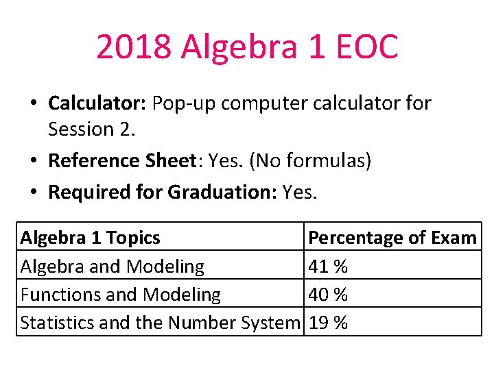2018 Algebra 1 EOC • Calculator: Pop-up computer calculator for Session 2. • Reference