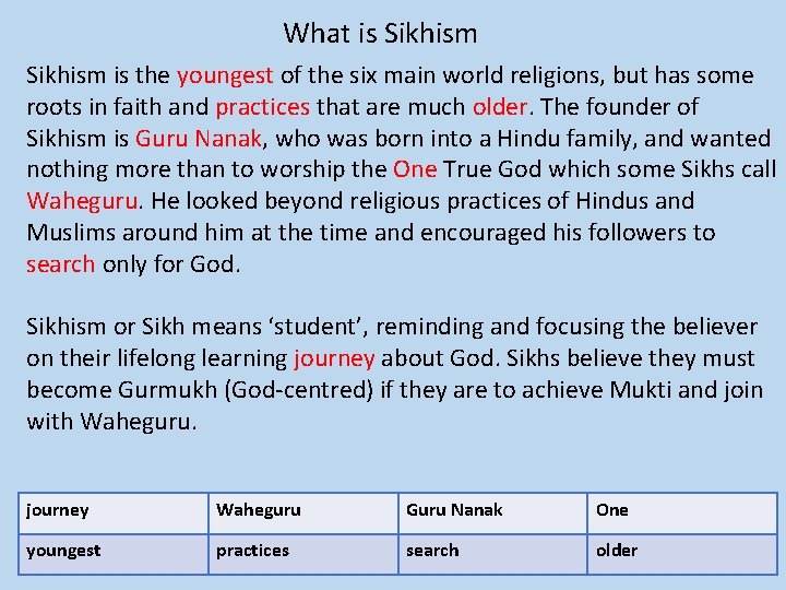 What is Sikhism is the youngest of the six main world religions, but has