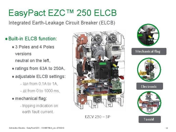 Easy. Pact EZC™ 250 ELCB Integrated Earth-Leakage Circuit Breaker (ELCB) ● Built-in ELCB function: