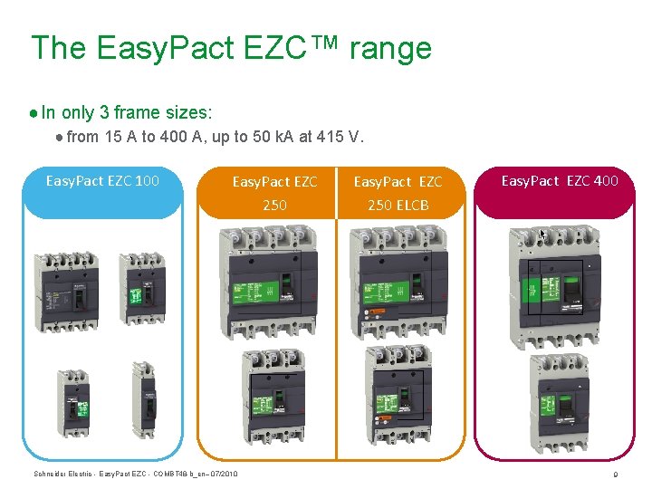 The Easy. Pact EZC™ range ● In only 3 frame sizes: ● from 15