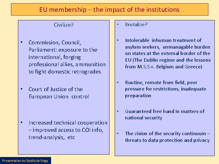 EU membership – the impact of the institutions Civilize? • Brutalize? • Commission, Council,