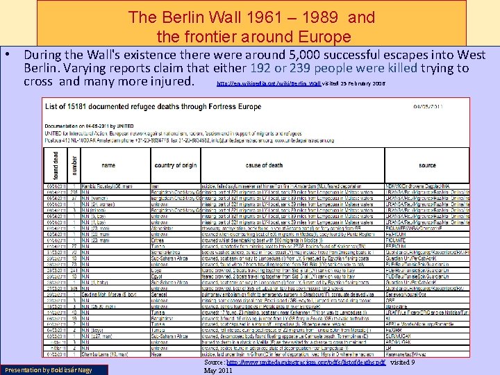 The Berlin Wall 1961 – 1989 and the frontier around Europe • During the