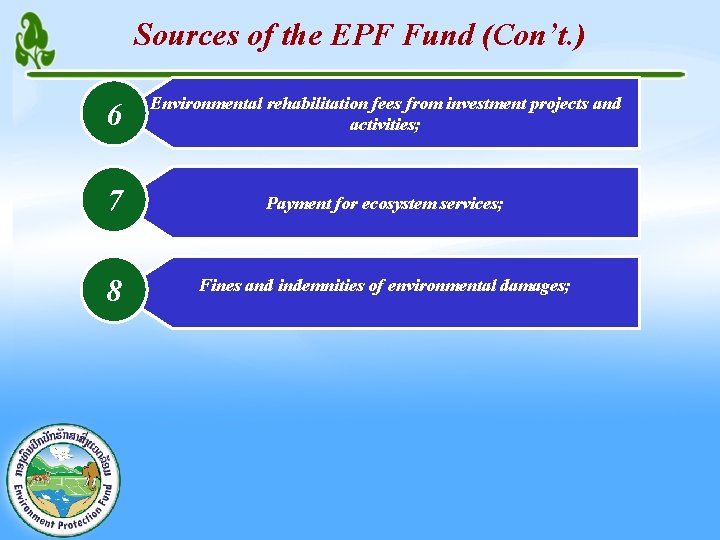 Sources of the EPF Fund (Con’t. ) 6 Environmental rehabilitation fees from investment projects
