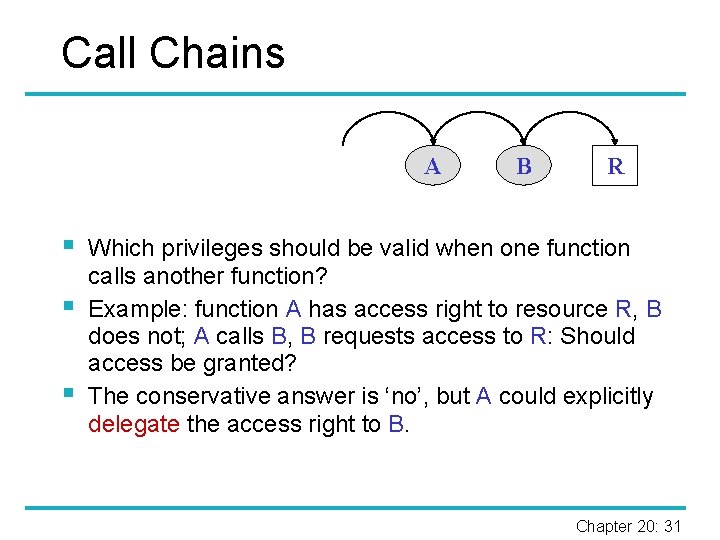 Call Chains A § § § B R Which privileges should be valid when