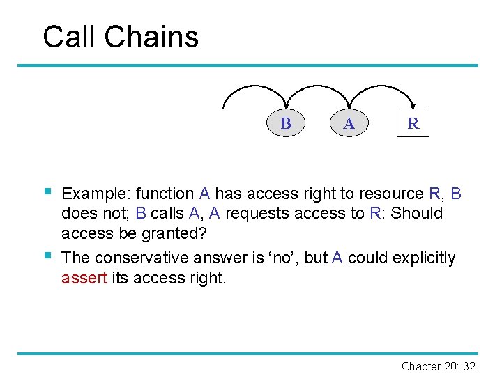 Call Chains B § § A R Example: function A has access right to