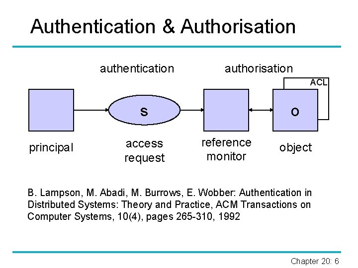 Authentication & Authorisation authentication authorisation ACL s principal access request o reference monitor object