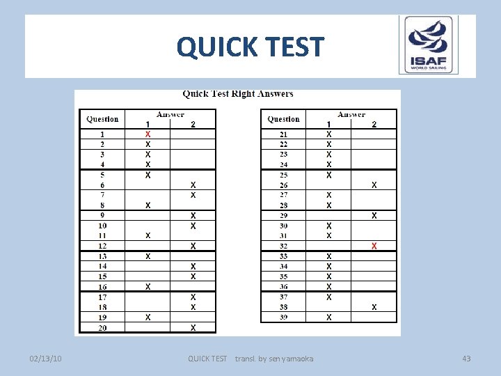 QUICK TEST 02/13/10 QUICK TEST transl. by sen yamaoka 43 