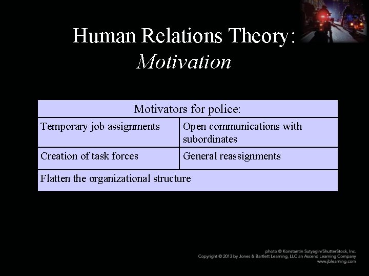 Human Relations Theory: Motivation Motivators for police: Temporary job assignments Open communications with subordinates