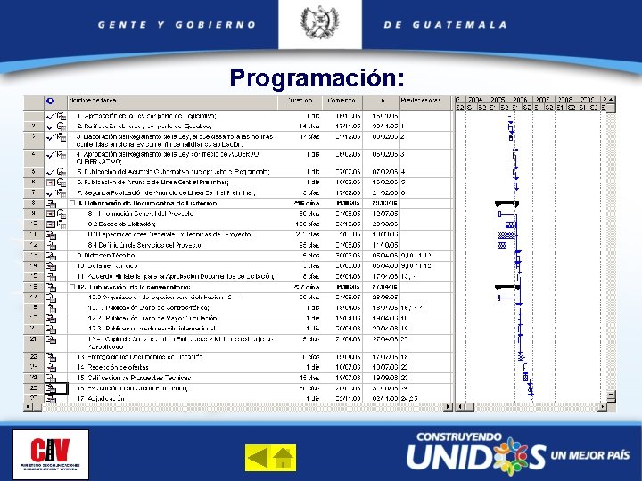 Programación: 