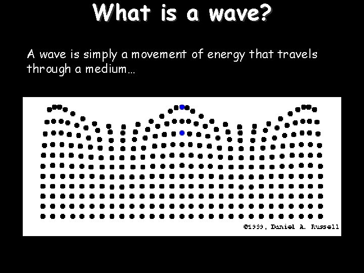 What is a wave? A wave is simply a movement of energy that travels