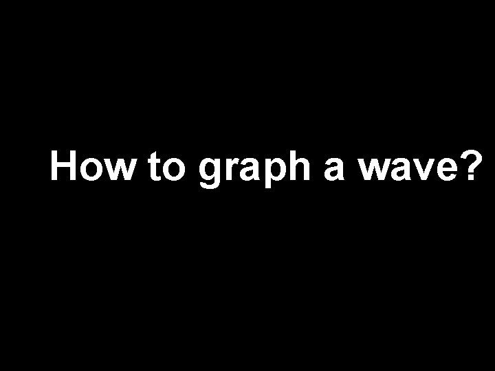 How to graph a wave? 