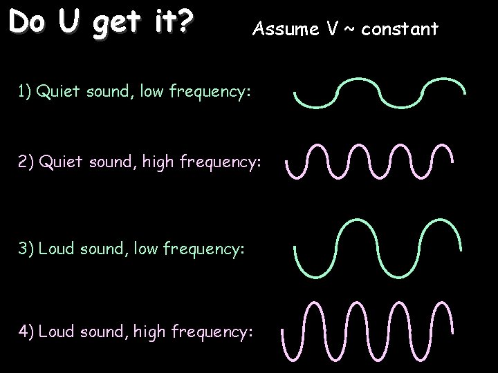 Do U get it? Assume V ~ constant 1) Quiet sound, low frequency: 2)