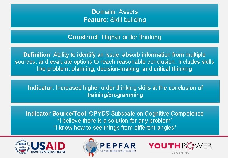 Domain: Assets Feature: Skill building Construct: Higher order thinking Definition: Ability to identify an