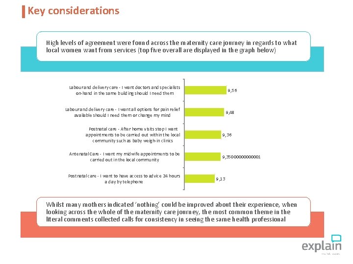 Key considerations High levels of agreement were found across the maternity care journey in