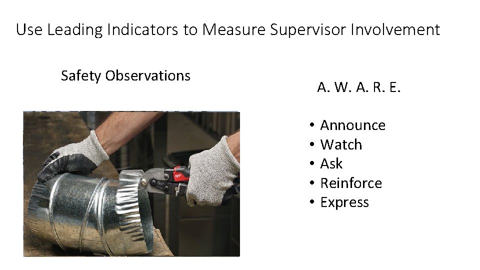 Use Leading Indicators to Measure Supervisor Involvement Safety Observations A. W. A. R. E.