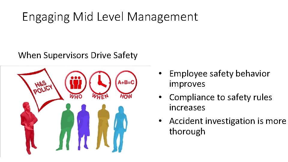 Engaging Mid Level Management When Supervisors Drive Safety • Employee safety behavior improves •