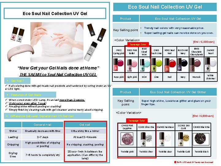 Eco Soul Nail Collection UV Gel Product Eco Soul Nail Collection UV Gel Key