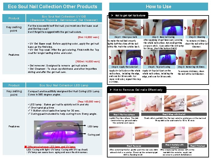 Eco Soul Nail Collection Other Products Product Key selling point Eco Soul Nail Collection