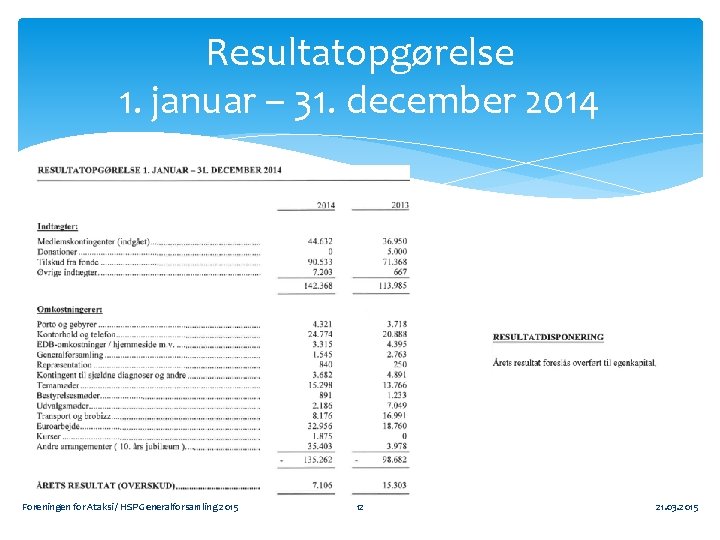 Resultatopgørelse 1. januar – 31. december 2014 Foreningen for Ataksi / HSP Generalforsamling 2015