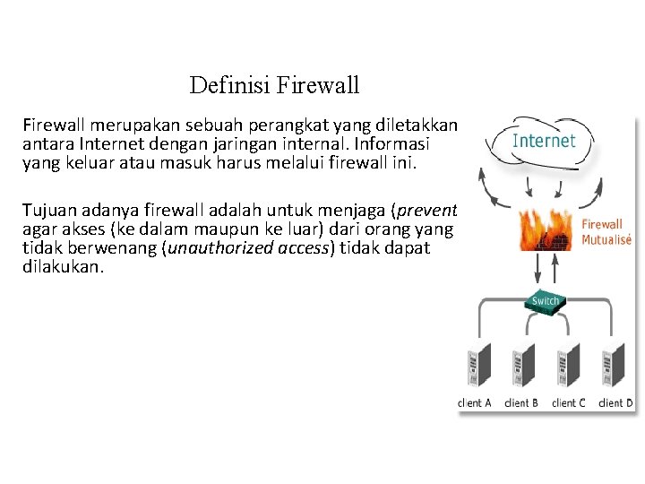 Definisi Firewall merupakan sebuah perangkat yang diletakkan antara Internet dengan jaringan internal. Informasi yang