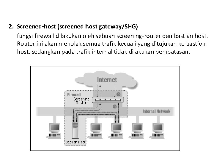 2. Screened-host (screened host gateway/SHG) fungsi firewall dilakukan oleh sebuah screening-router dan bastian host.