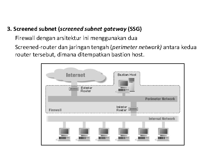 3. Screened subnet (screened subnet gateway (SSG) Firewall dengan arsitektur ini menggunakan dua Screened-router