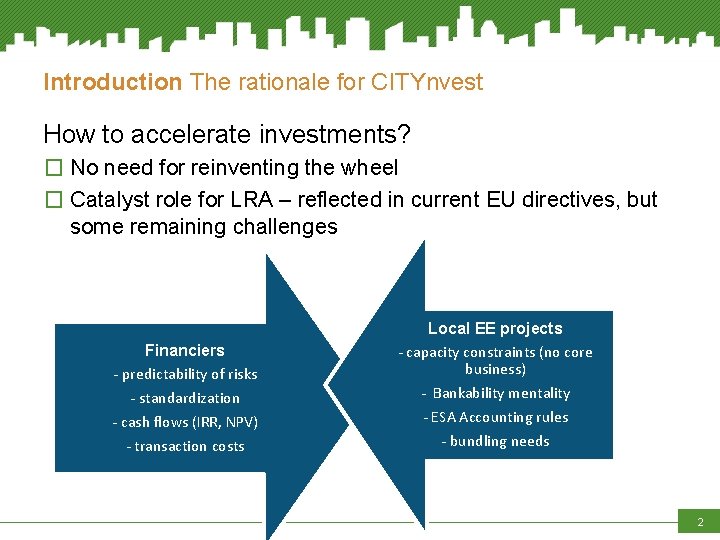Introduction The rationale for CITYnvest How to accelerate investments? � No need for reinventing
