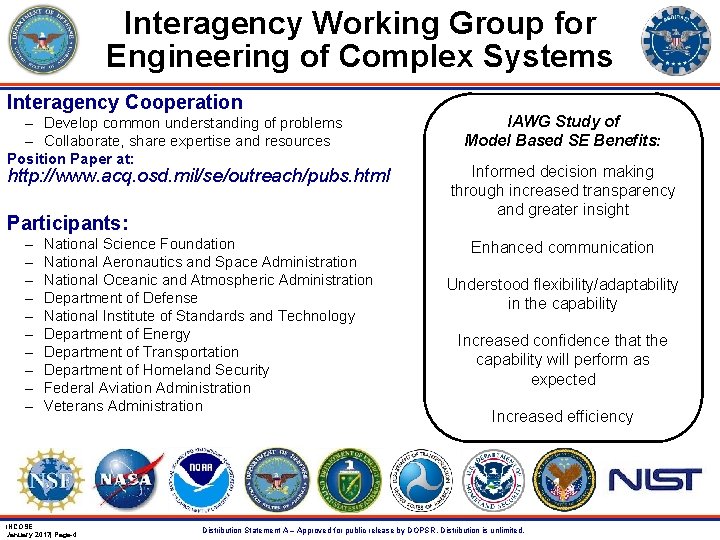 Interagency Working Group for Engineering of Complex Systems Interagency Cooperation – Develop common understanding Interagency Working Group for Engineering of Complex Systems Interagency Cooperation – Develop common understanding