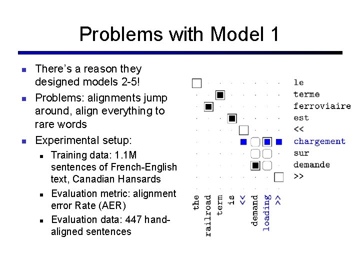 Problems with Model 1 n n n There’s a reason they designed models 2