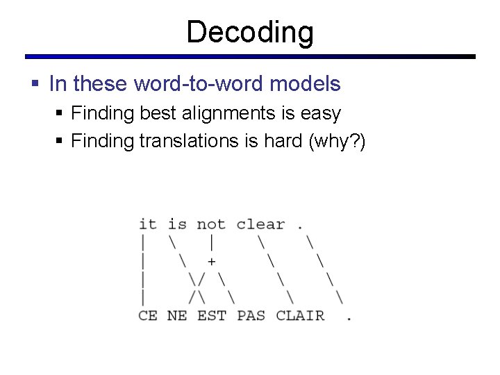 Decoding § In these word-to-word models § Finding best alignments is easy § Finding