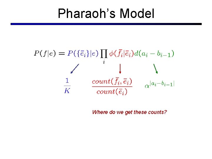 Pharaoh’s Model Where do we get these counts? 