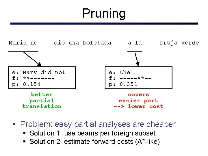 Pruning § Problem: easy partial analyses are cheaper § Solution 1: use beams per
