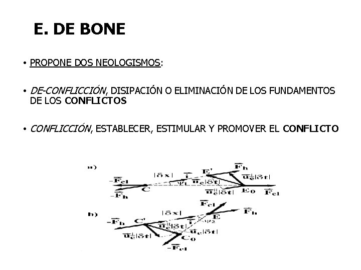 E. DE BONE • PROPONE DOS NEOLOGISMOS: • DE-CONFLICCIÓN, DISIPACIÓN O ELIMINACIÓN DE LOS