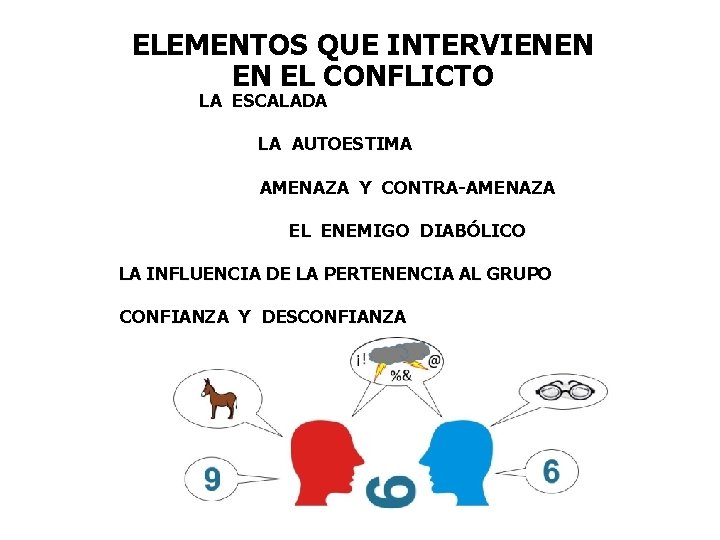 ELEMENTOS QUE INTERVIENEN EN EL CONFLICTO LA ESCALADA LA AUTOESTIMA AMENAZA Y CONTRA-AMENAZA EL