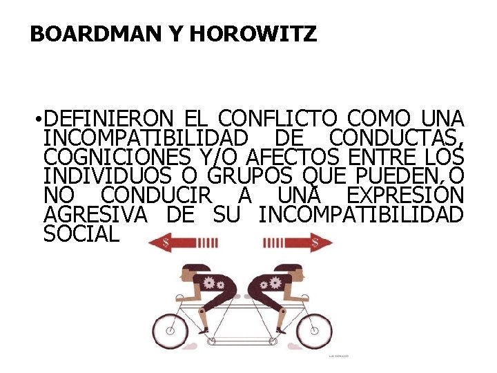 BOARDMAN Y HOROWITZ • DEFINIERON EL CONFLICTO COMO UNA INCOMPATIBILIDAD DE CONDUCTAS, COGNICIONES Y/O