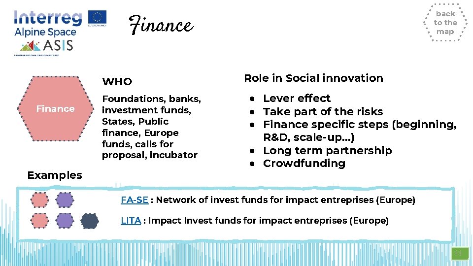 back to the map Finance WHO Finance Examples Foundations, banks, investment funds, States, Public