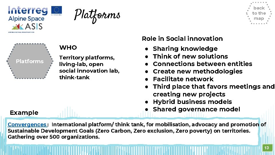 back to the map Platforms Role in Social innovation WHO Platforms Example Territory platforms,