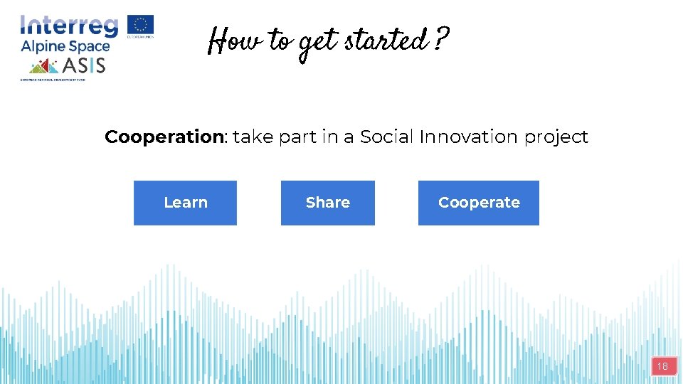 How to get started ? Cooperation: take part in a Social Innovation project Learn