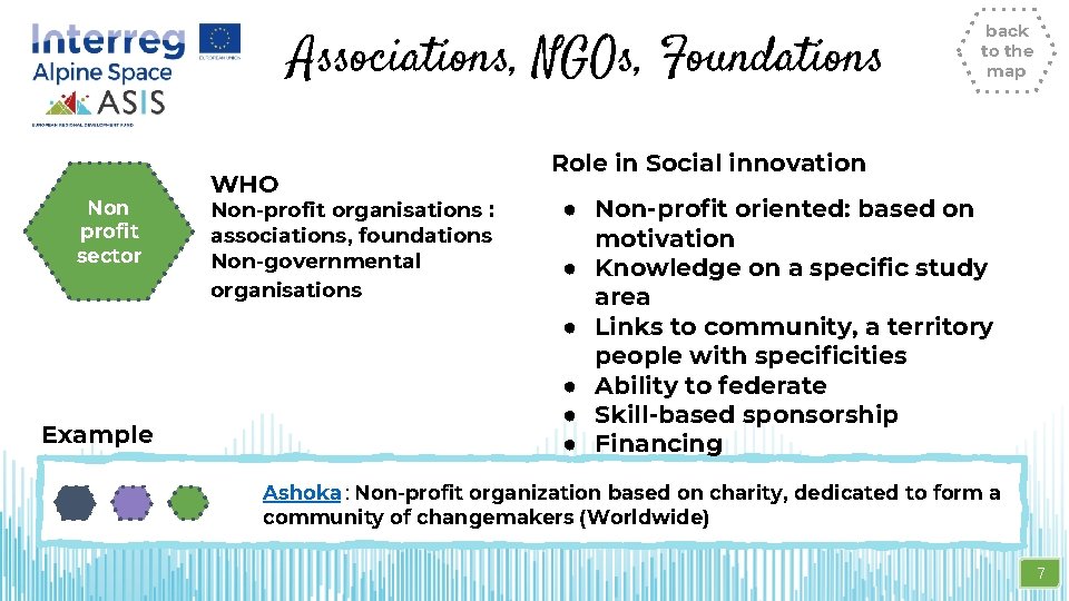 Associations, NGOs, Foundations Non profit sector Example WHO Non-profit organisations : associations, foundations Non-governmental