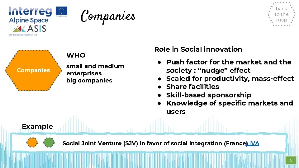 back to the map Companies WHO Companies small and medium enterprises big companies Role