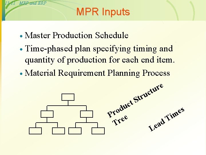 13 -11 MRP and ERP MPR Inputs Master Production Schedule · Time-phased plan specifying